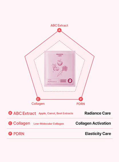 mommy care ABC Collagen Gel Mask