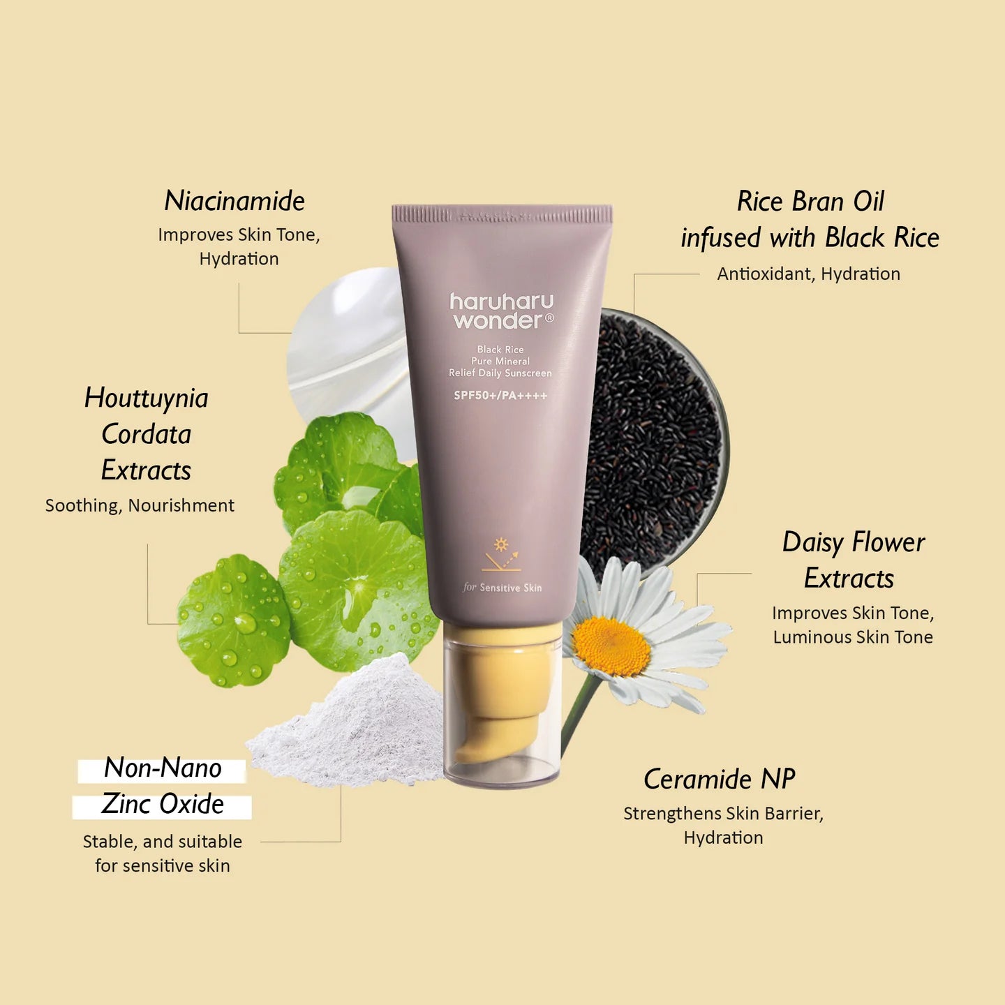 haruharu wonder Black Rice Pure Mineral Relief Daily Sunscreen